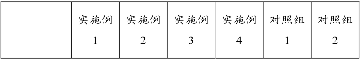 Cobalt-chromium-molybdenum-tungsten alloy powder as well as preparation method and application thereof