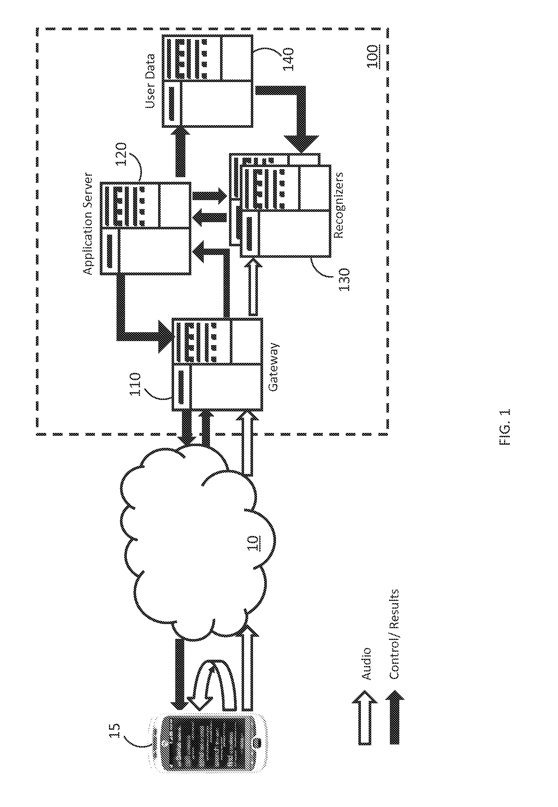 Method And Apparatus For Exploiting Language Skill Information In Automatic Speech Recognition