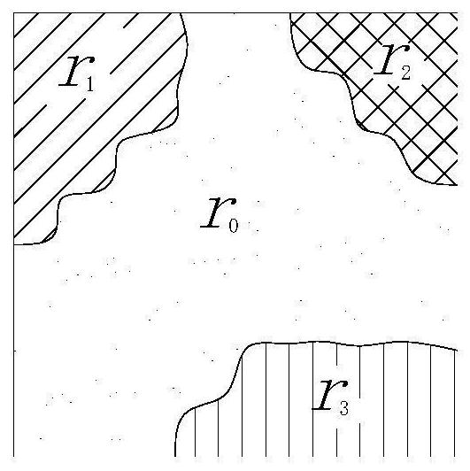 Multi-wedgelet Image Approximation Method Based on Boundary Scan