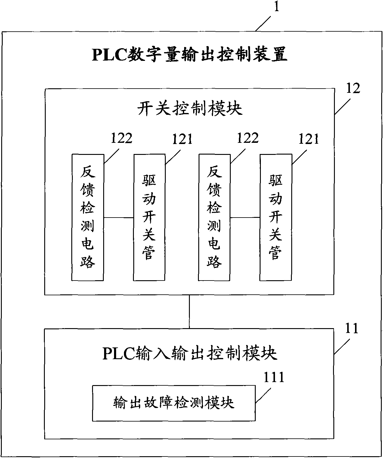 Controlling apparatus of digital quantity output of PLC and controlling method thereof