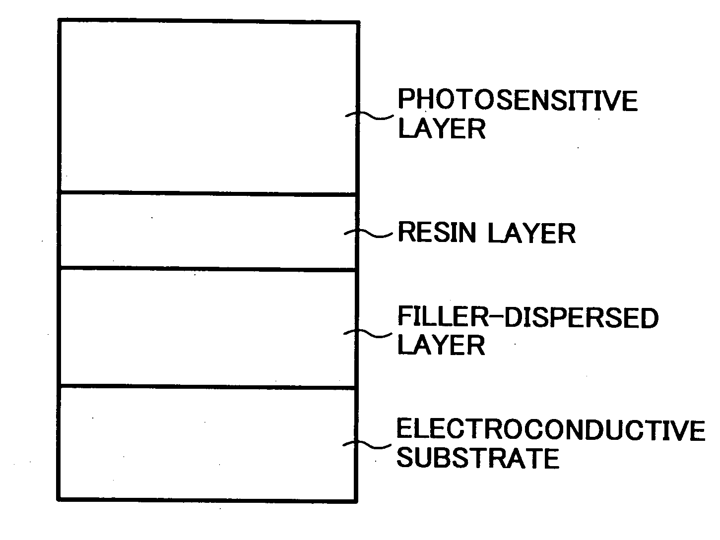 Electrophotographic photoreceptor, and image forming apparatus and process cartridge therefor using the electrophotographic photoreceptor