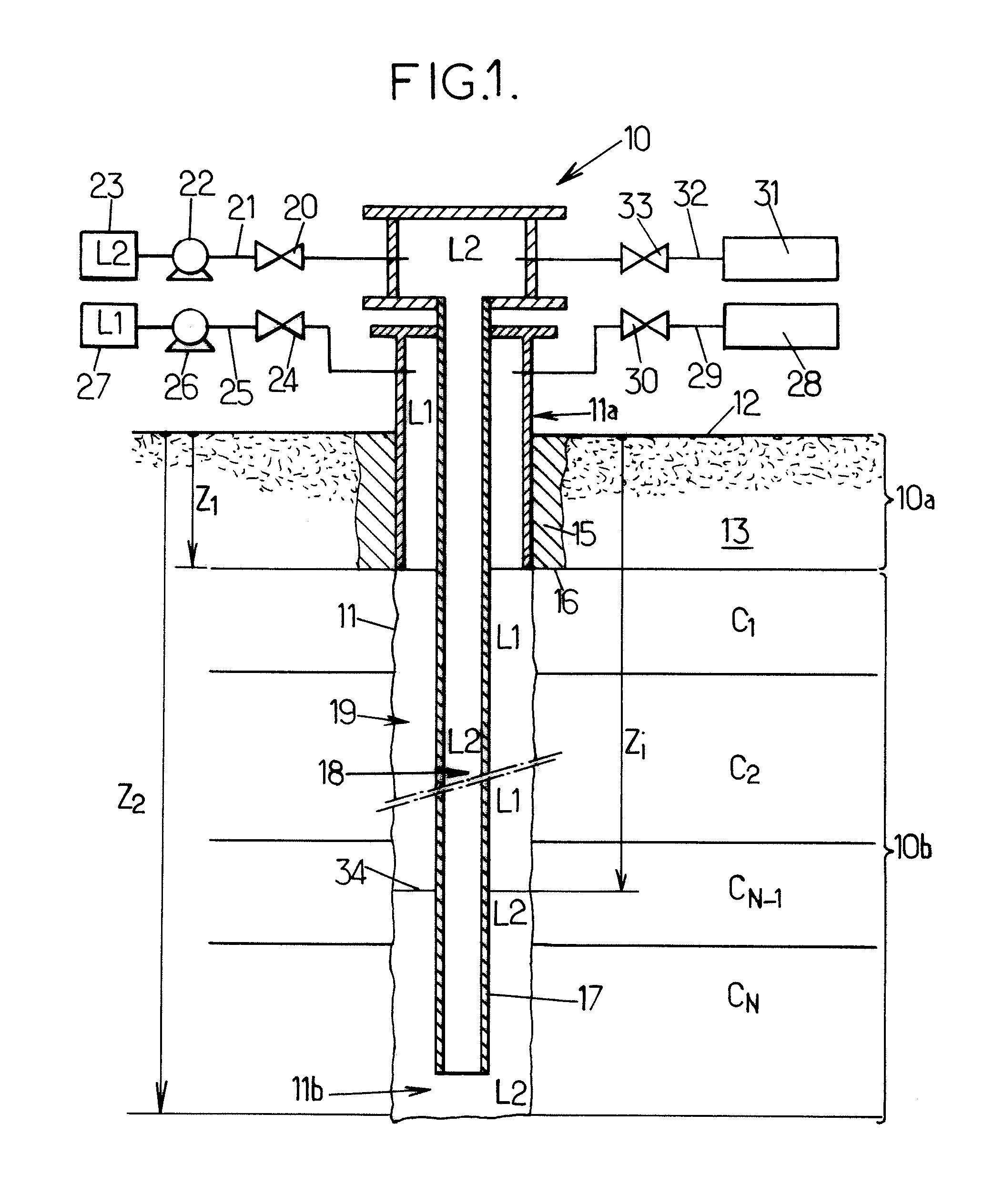 Method of estimating physical parameters of a geological formation