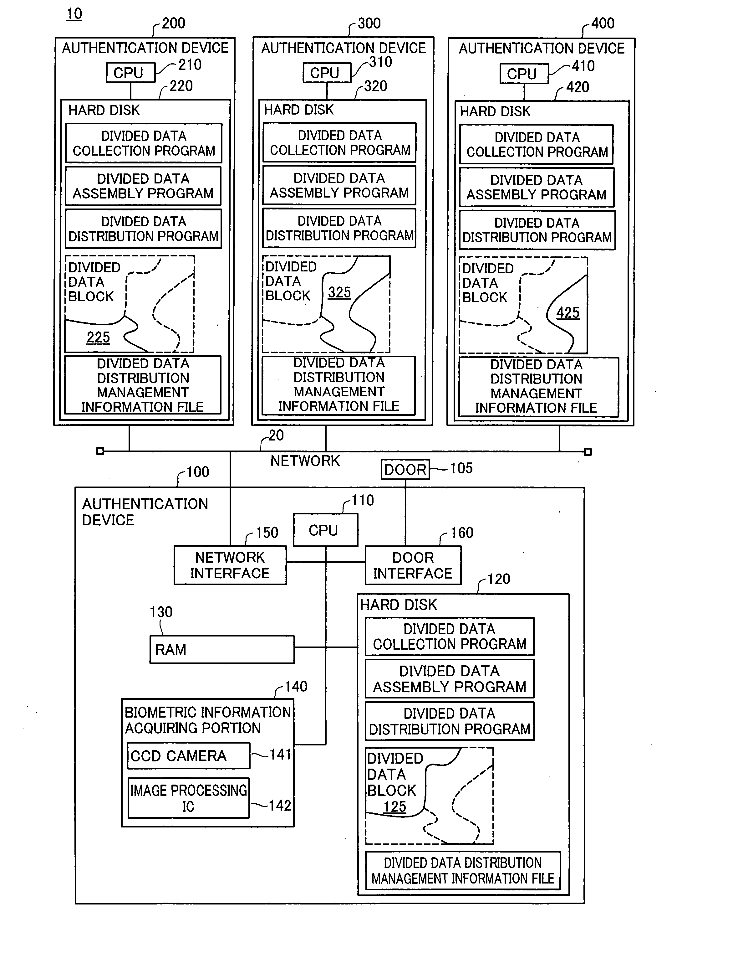 Authentication device, authentication system, and verification method for authentication device