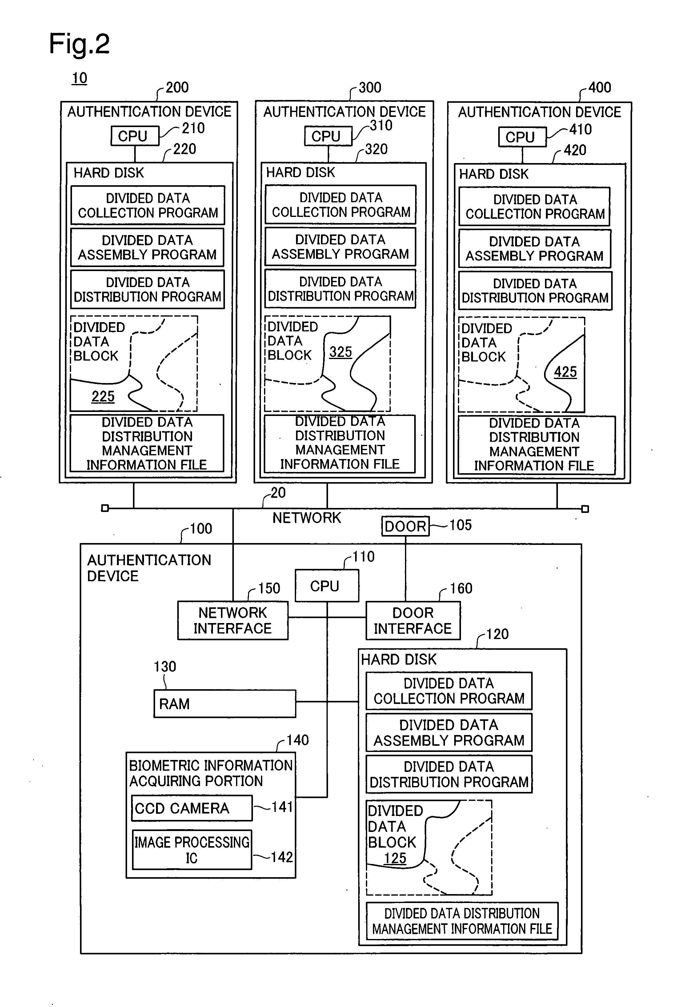 Authentication device, authentication system, and verification method for authentication device