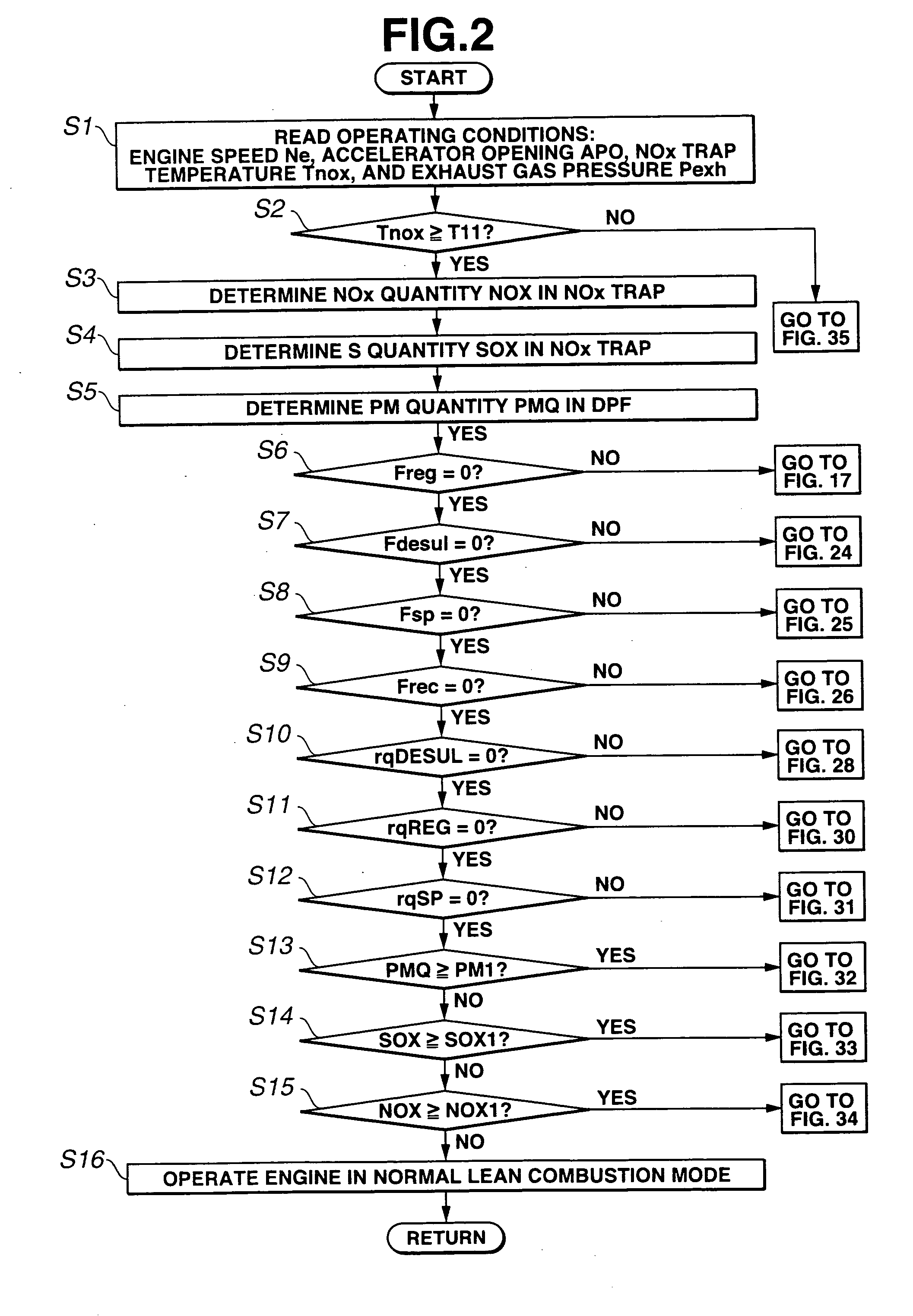 Combustion control apparatus for internal combustion engine