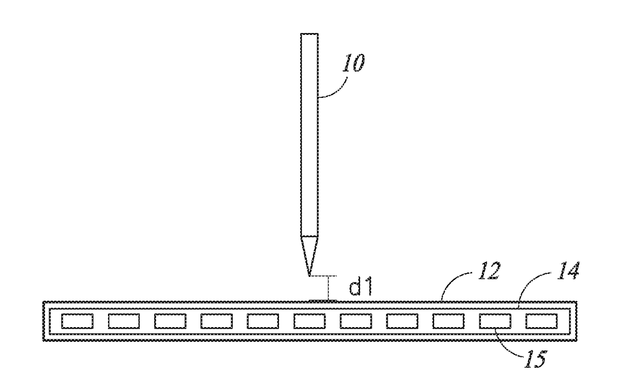 Stylus having variable transmit signal strength, and sensor for detecting such stylus