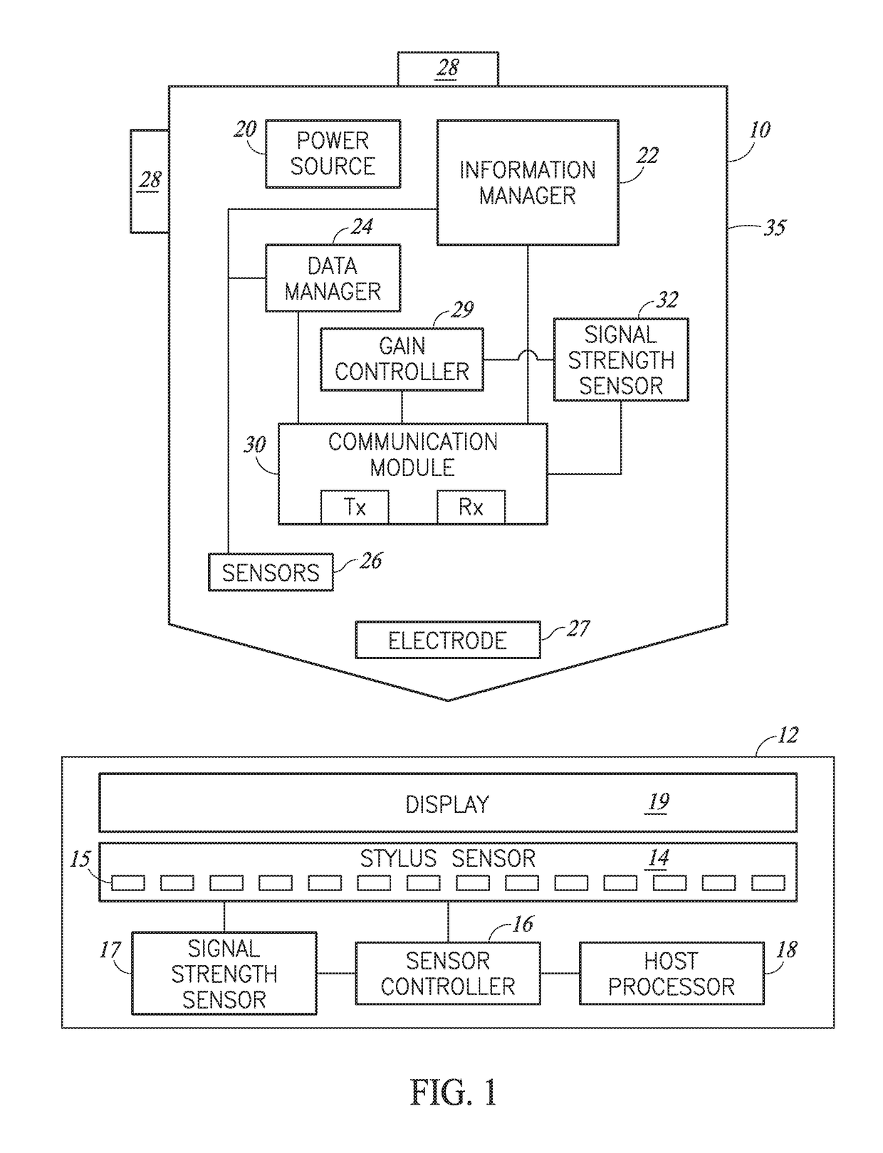 Stylus having variable transmit signal strength, and sensor for detecting such stylus