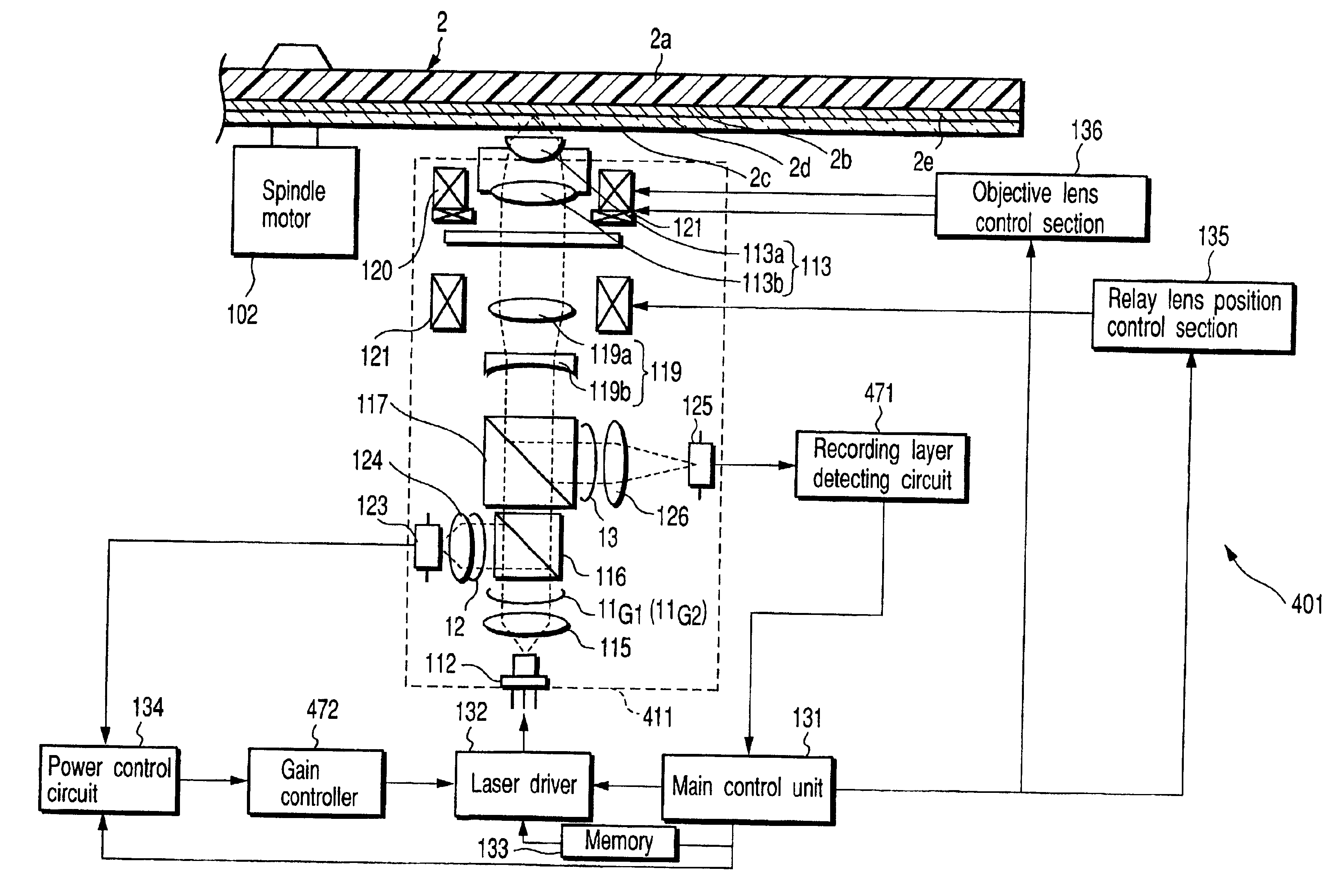 Optical disk unit for recording or reproducing information