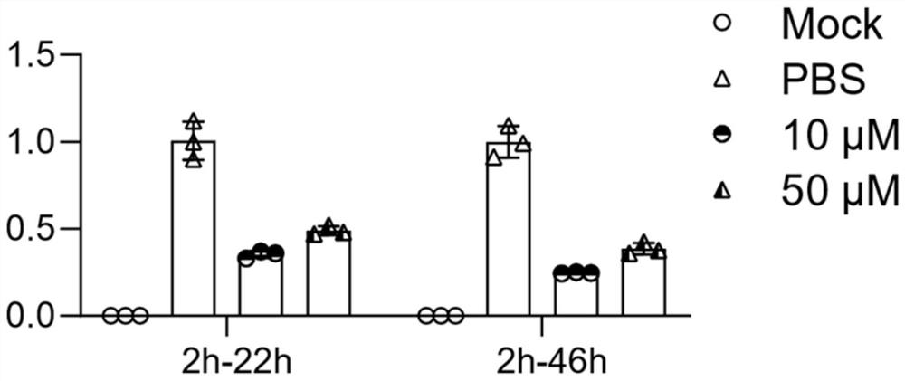 Application of nitrogen-containing bisphosphonate in prevention or treatment of viral pneumonia