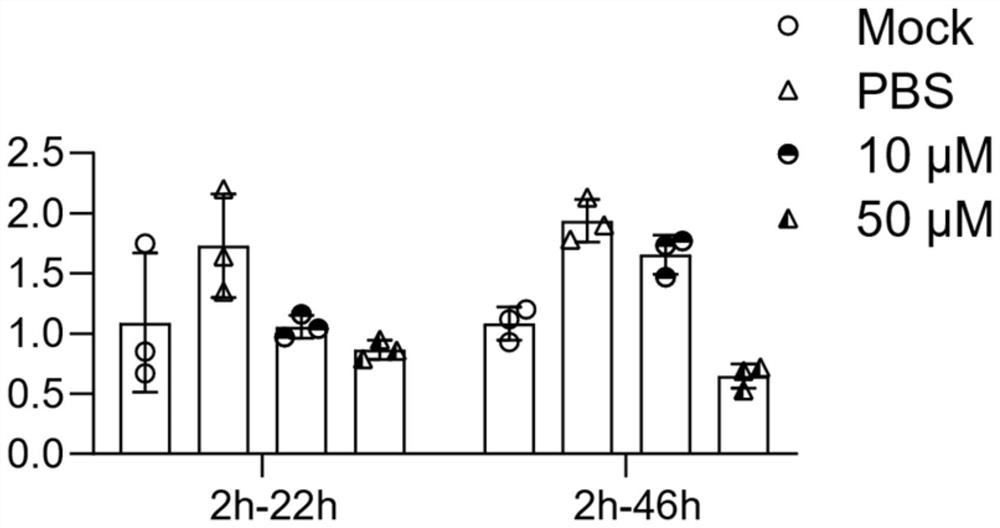 Application of nitrogen-containing bisphosphonate in prevention or treatment of viral pneumonia