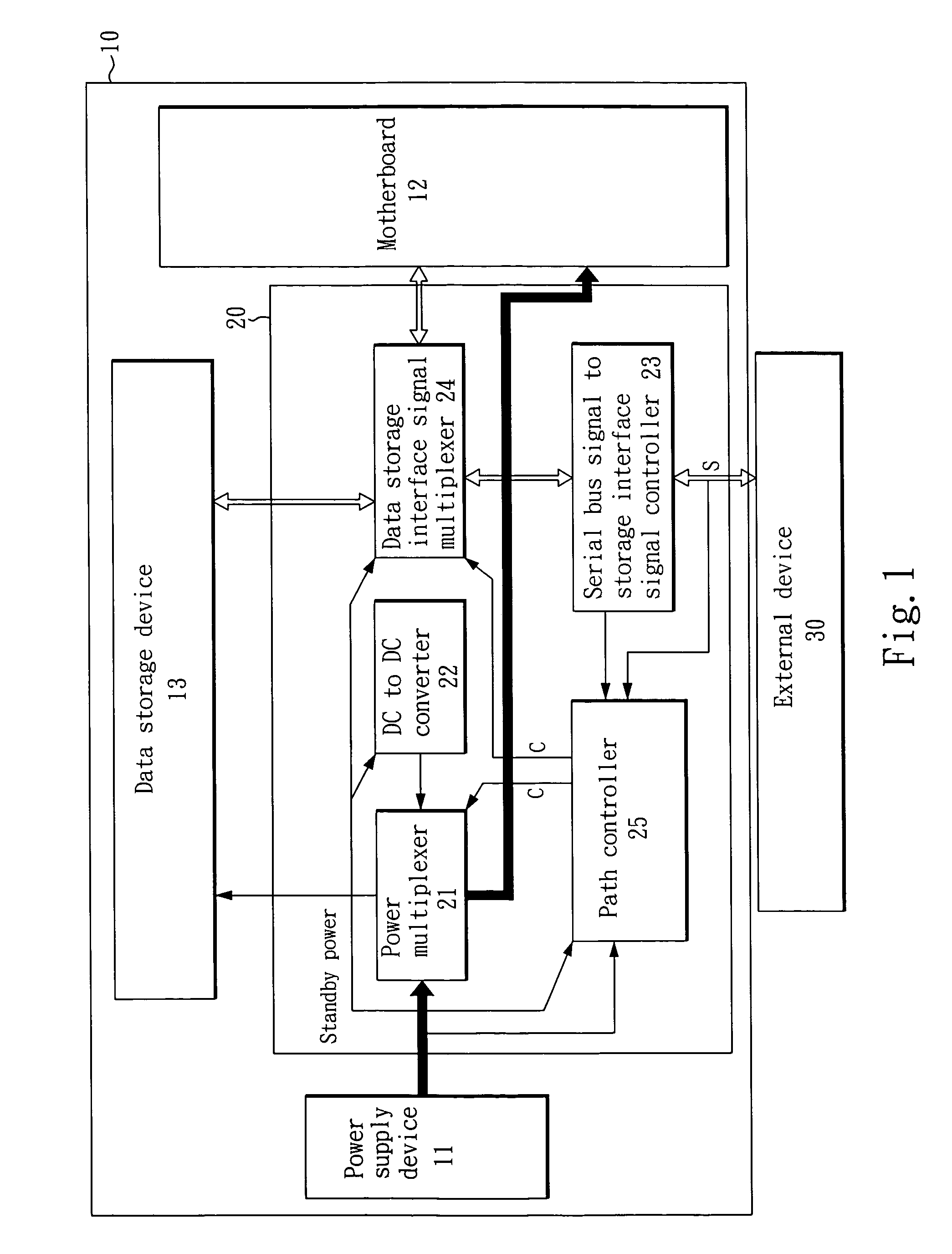 Data access device for working with a computer of power off status