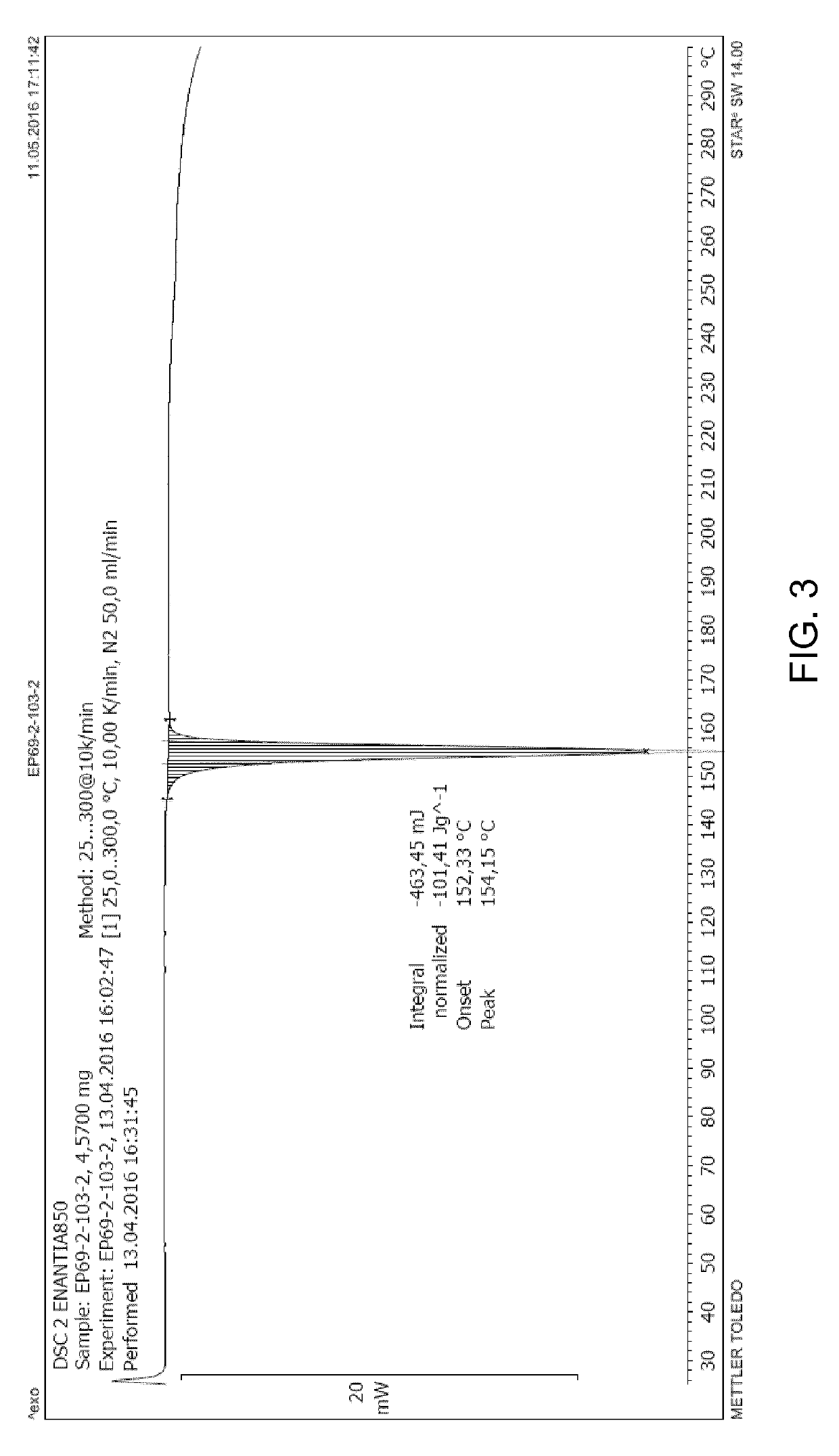 Chiral resolution of an intermediate of suvorexant and cocrystals thereof