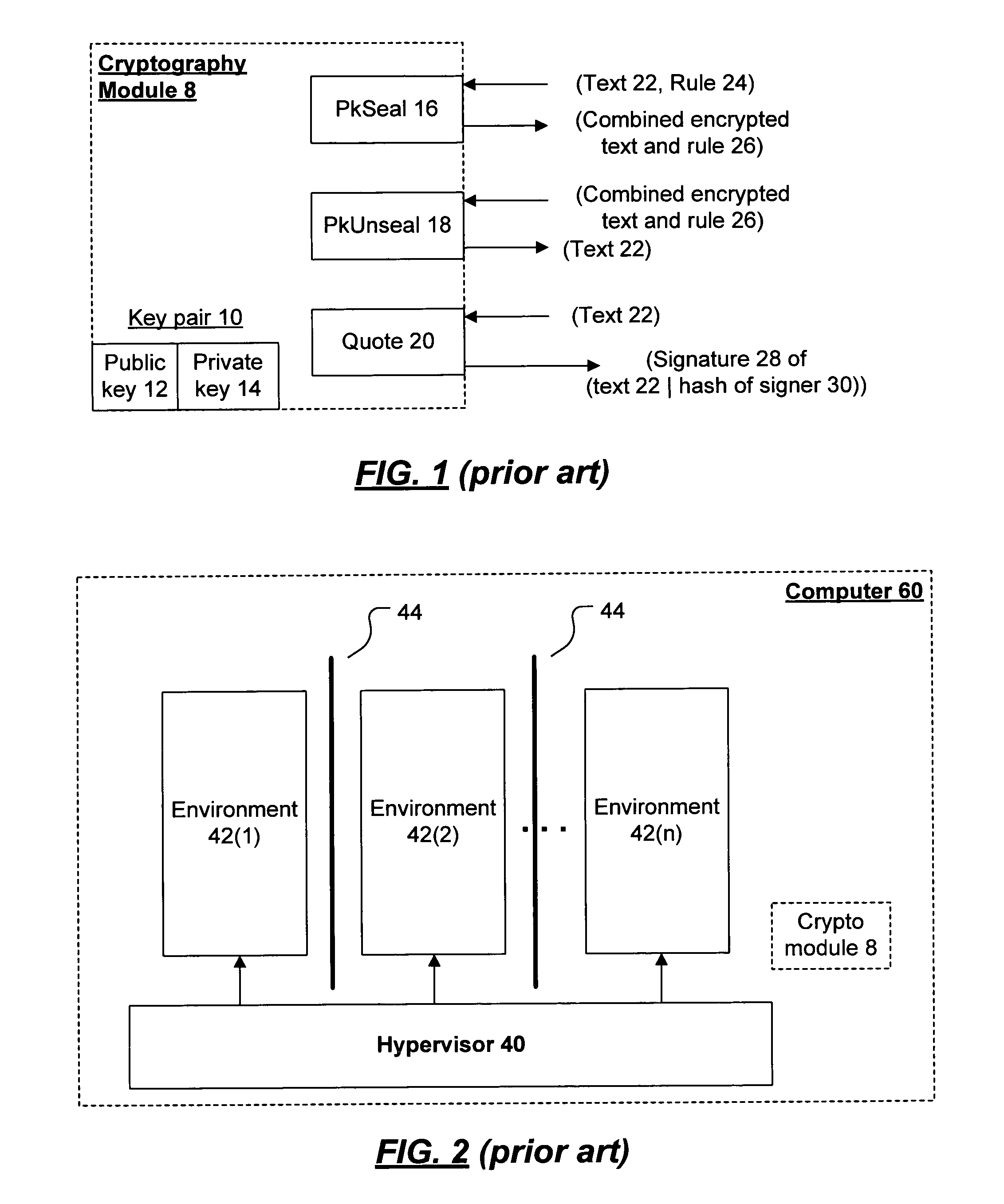 Enabling bits sealed to an enforceably-isolated environment