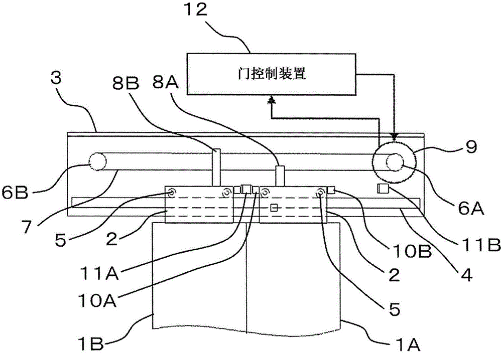 Door control device and elevator device