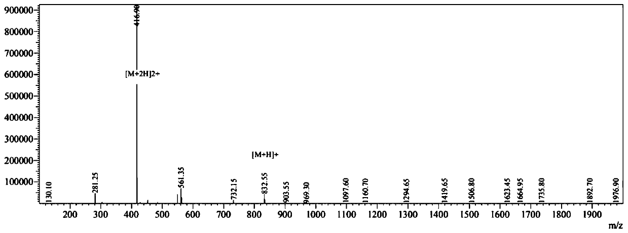 Cyclic peptide resistant to multi-drug resistant bacteria and preparation method and application thereof