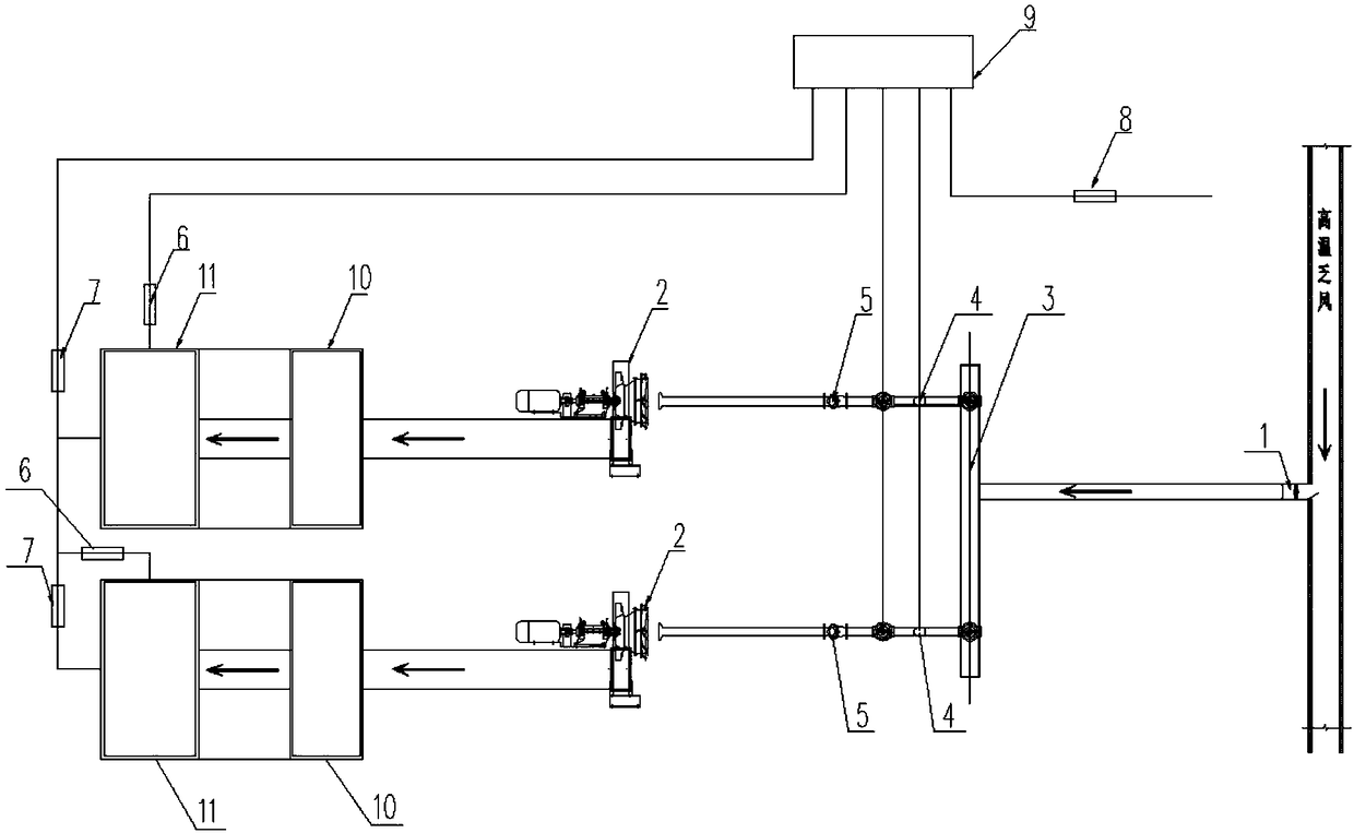 System for guaranteeing smoke ultra-clean emission through boiler ventilation air methane