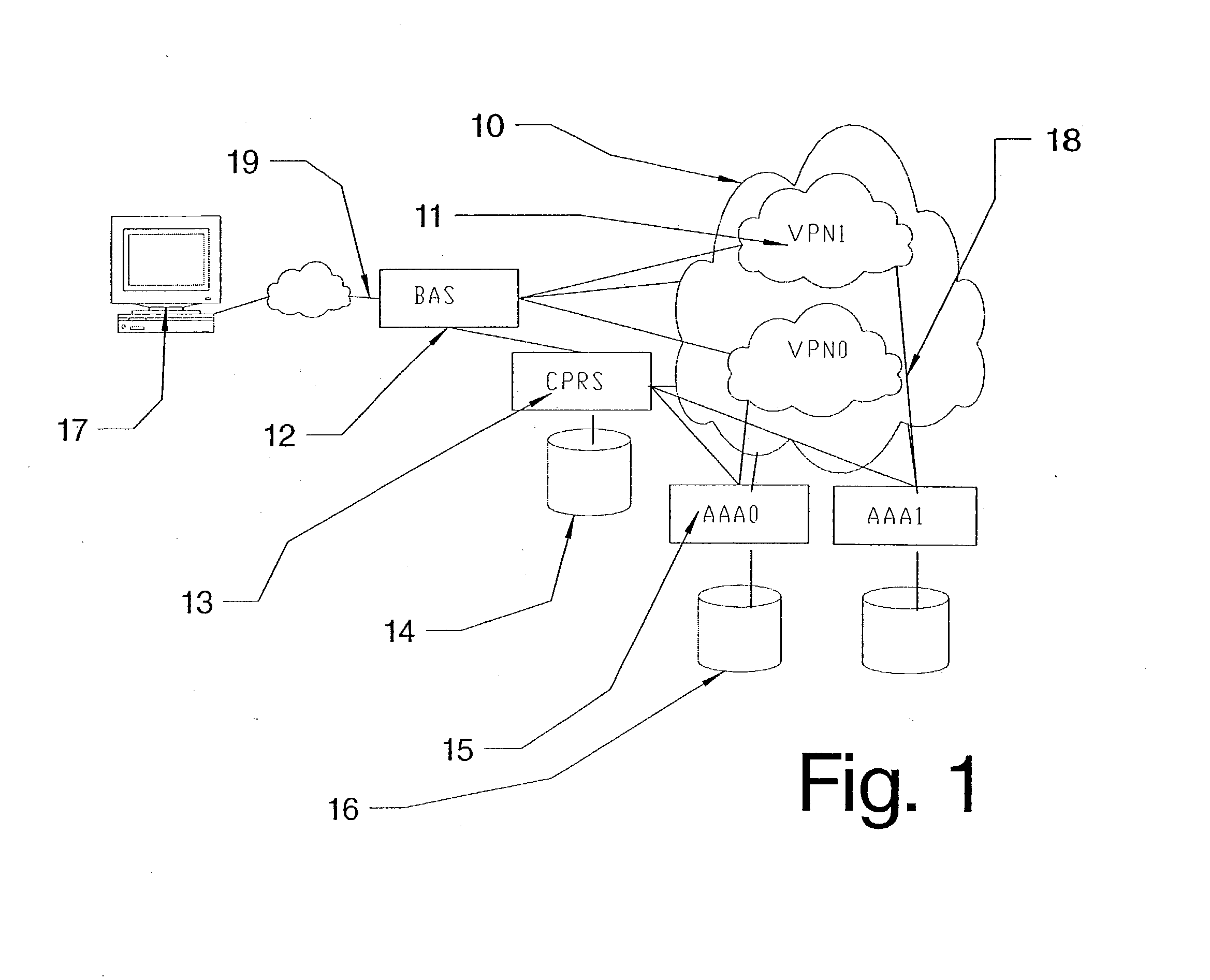 Method and a system for controlling the access and the connections to a network