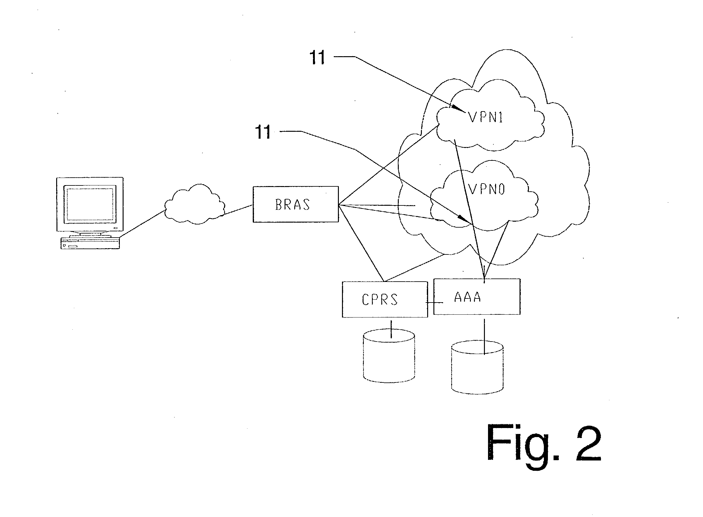 Method and a system for controlling the access and the connections to a network