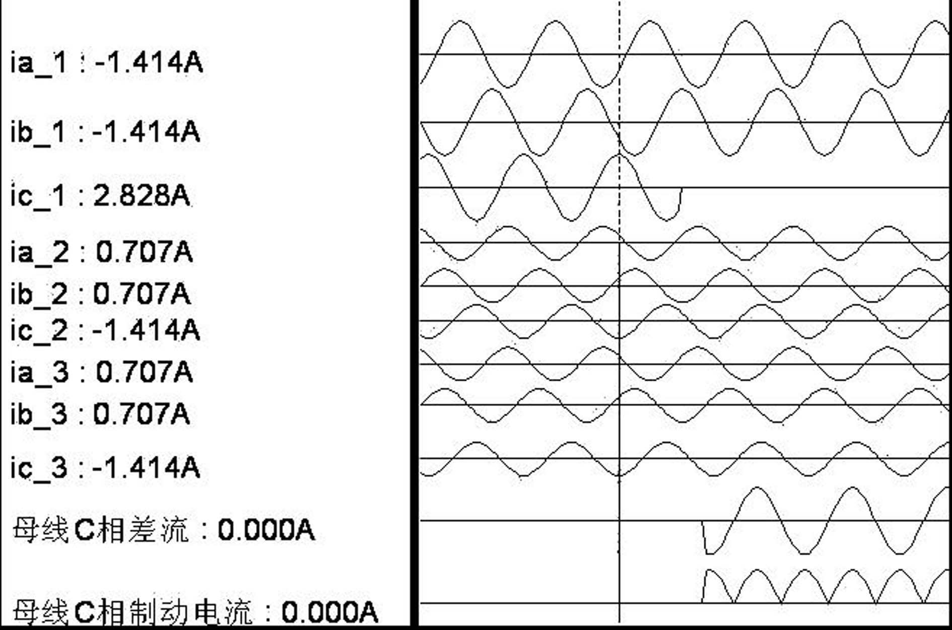 Method for rapidly distinguishing CT wire break in bus protection