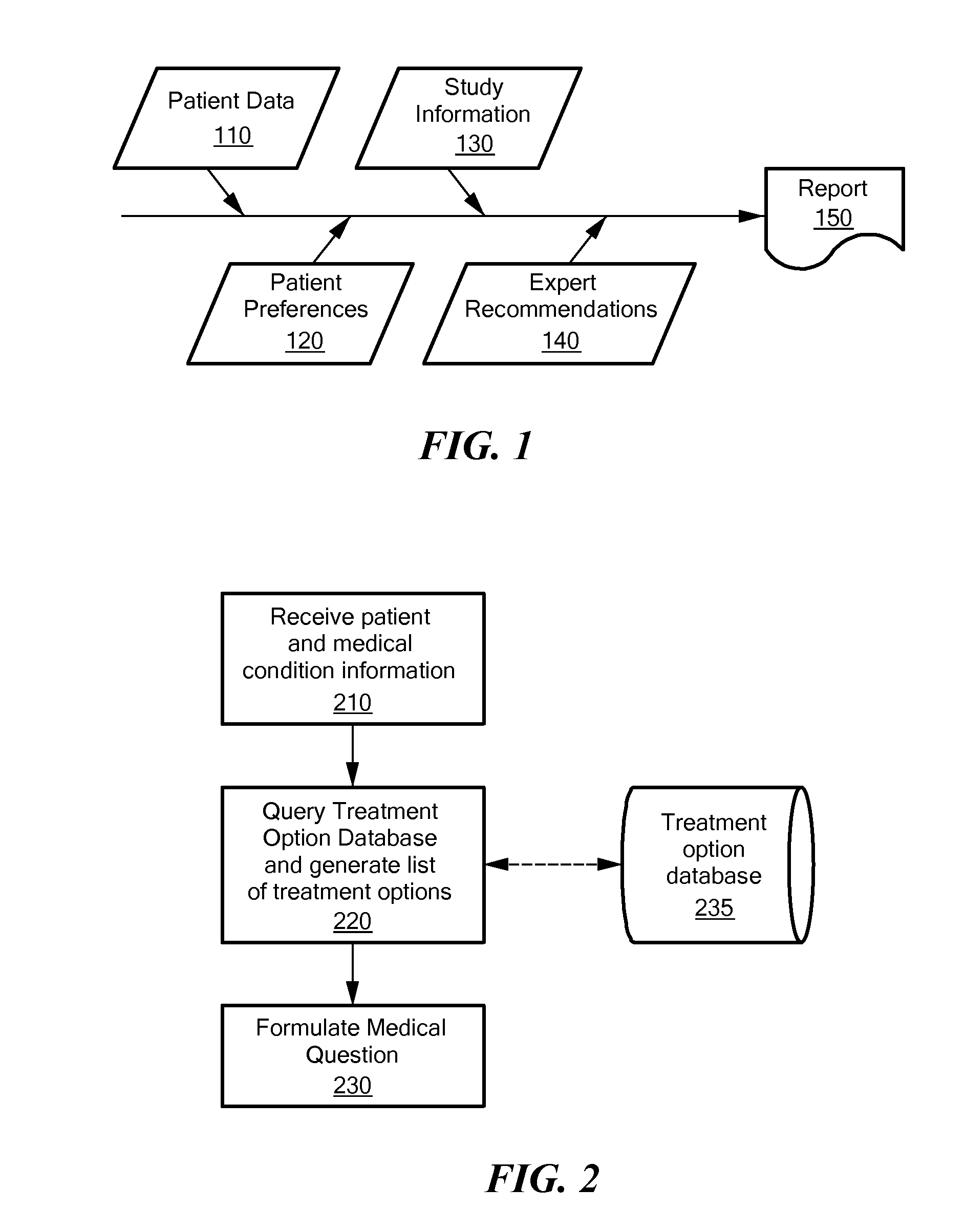 Treatment decision engine with applicability measure