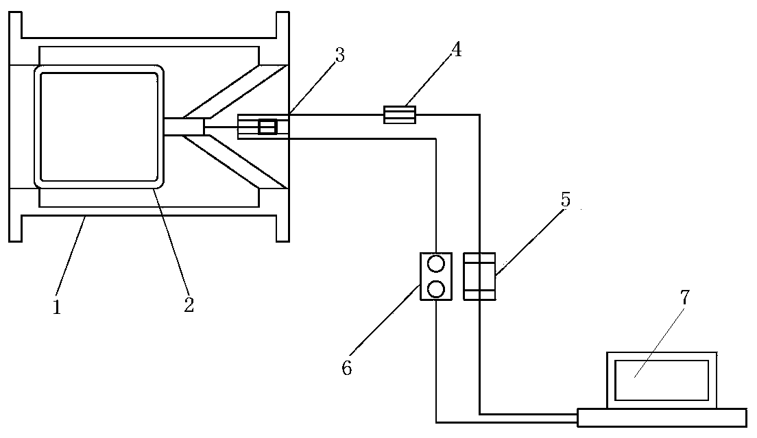 Operating mechanism load simulation device and operating mechanism delivery test method