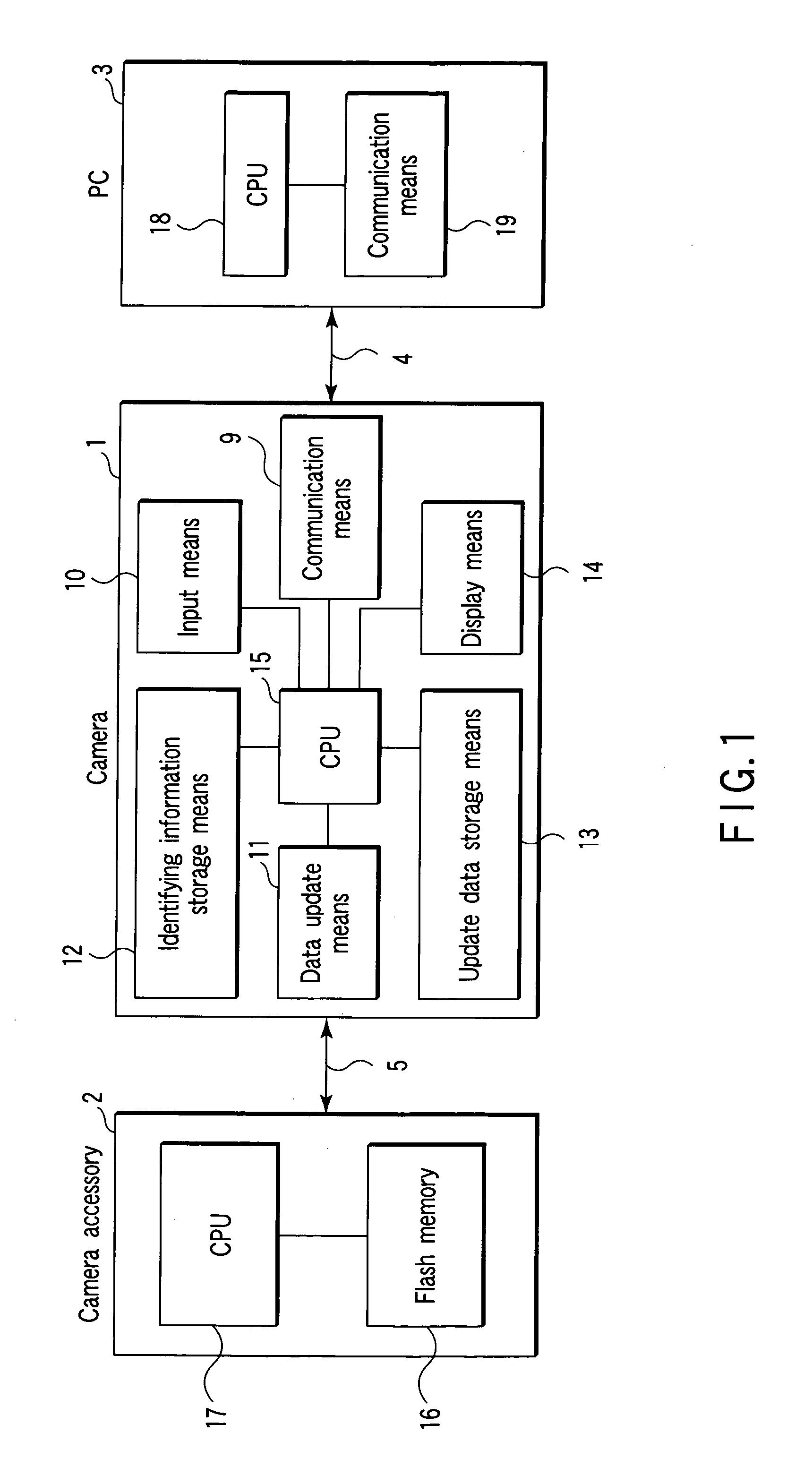 Data rewriting apparatus and data rewriting method