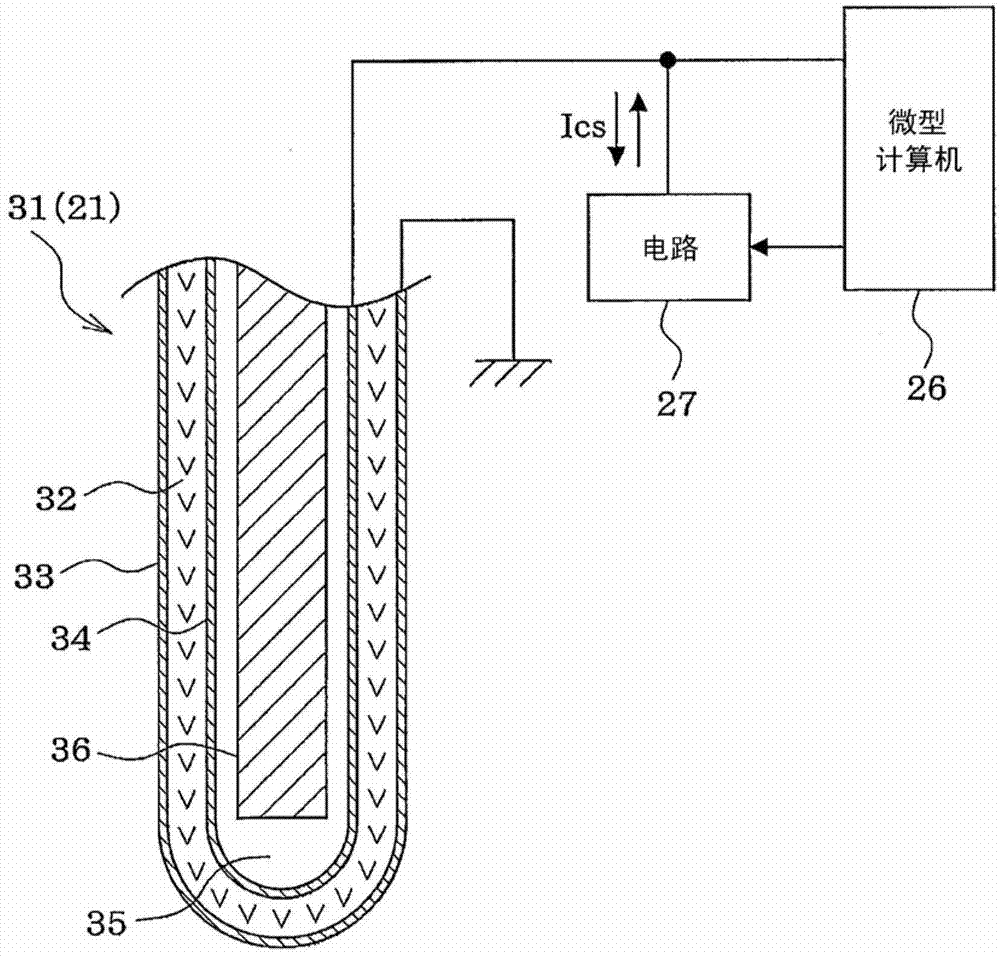 Emission control system for internal combustion engine