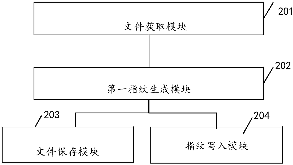 Blockchain evidence storage method and device