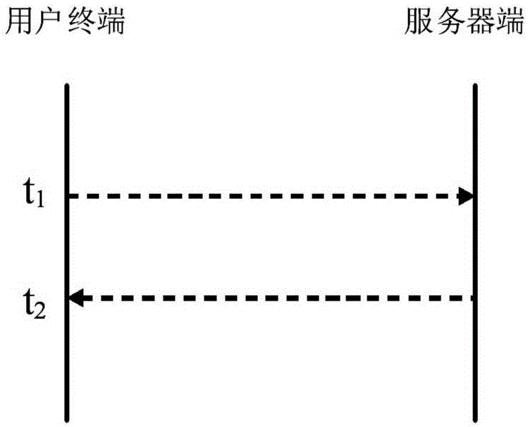 Positioning method and device based on network topology