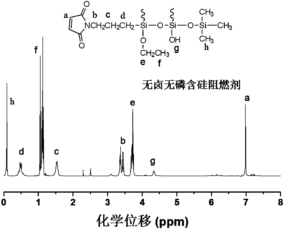 Halogen-free non-phosphorus silicon-containing flame retardant and preparation method thereof