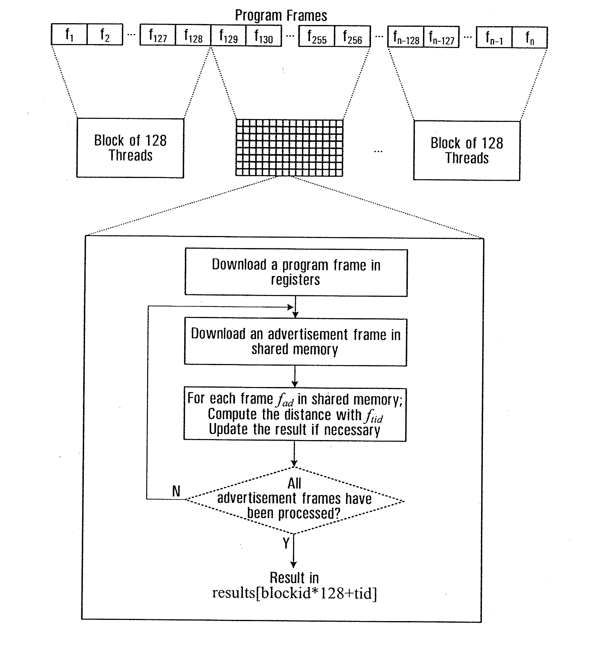 Content based audio copy detection