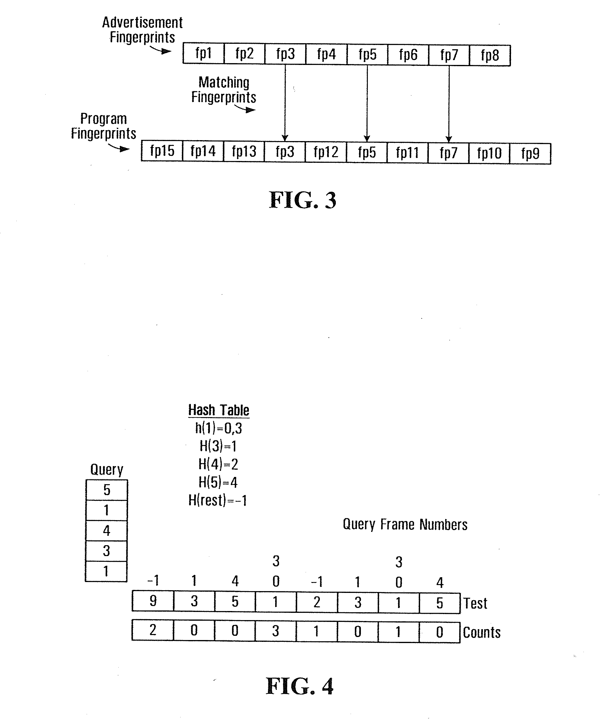 Content based audio copy detection