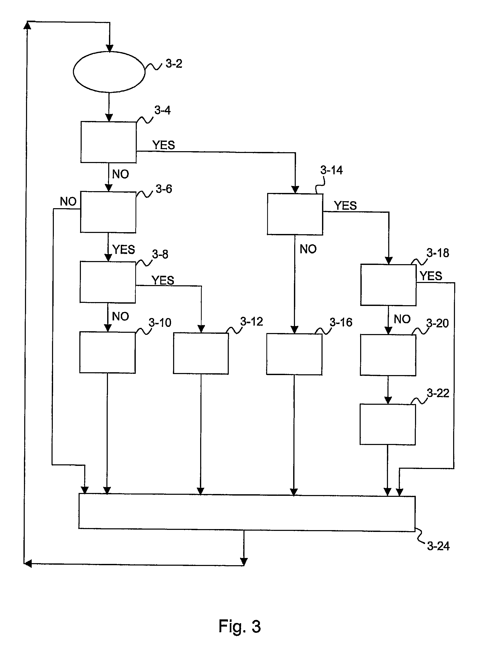 CCD Sensor And Method For Expanding Dynamic Range Of CCD Sensor