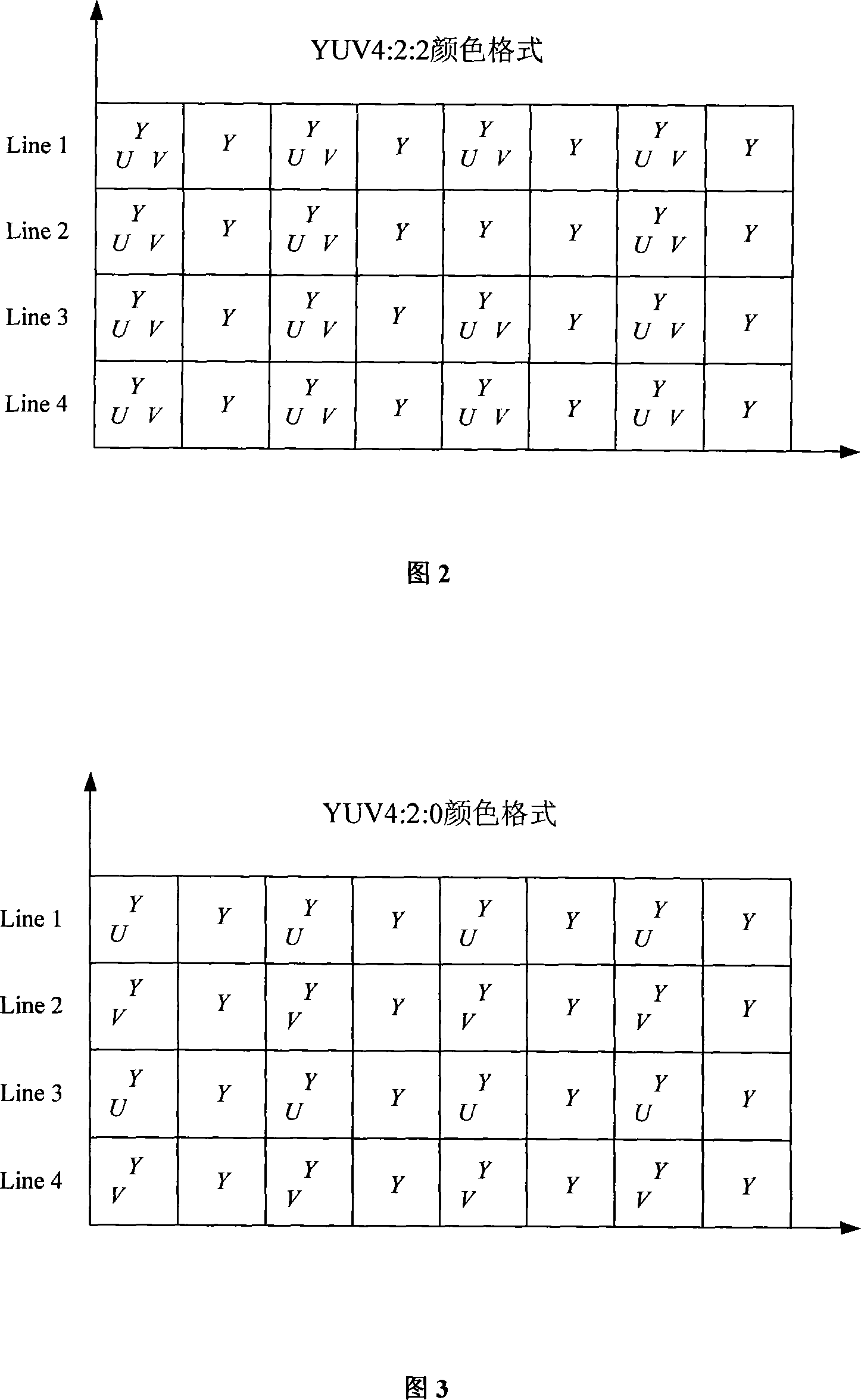 Method for raising high clear video image quality using image amplification process