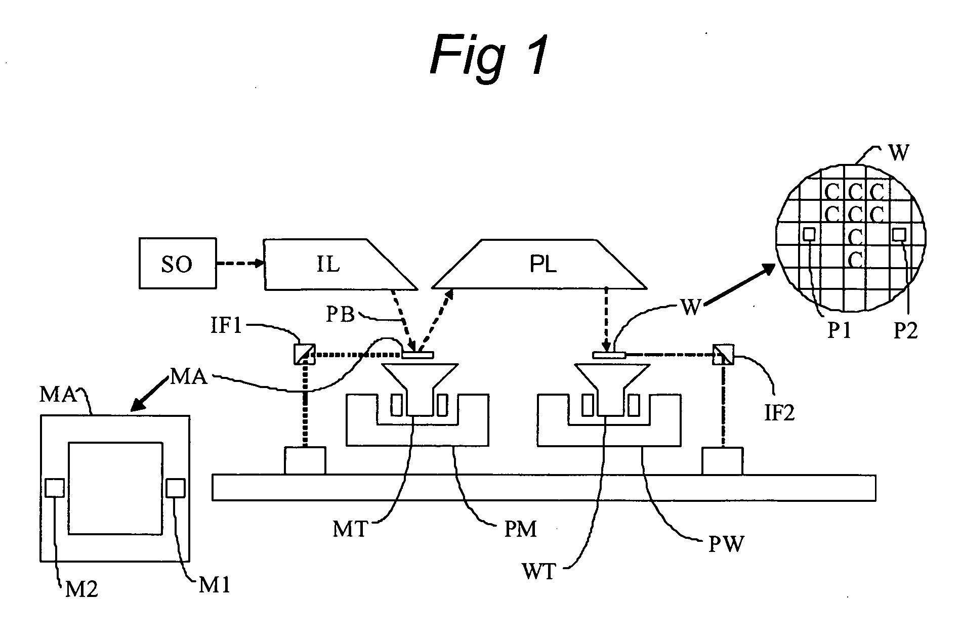 Lithographic apparatus and device manufacturing method