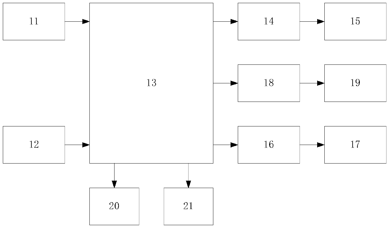 A waste battery recycling system and method