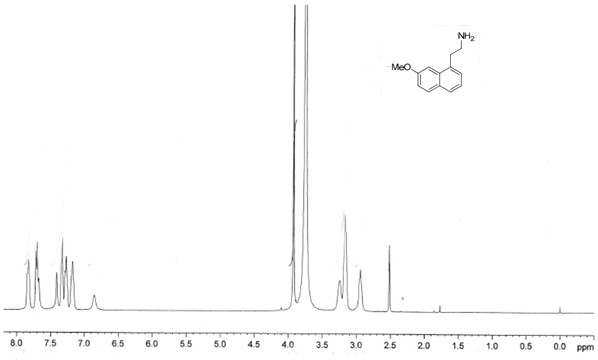 Preparation method of agomelatine intermediate