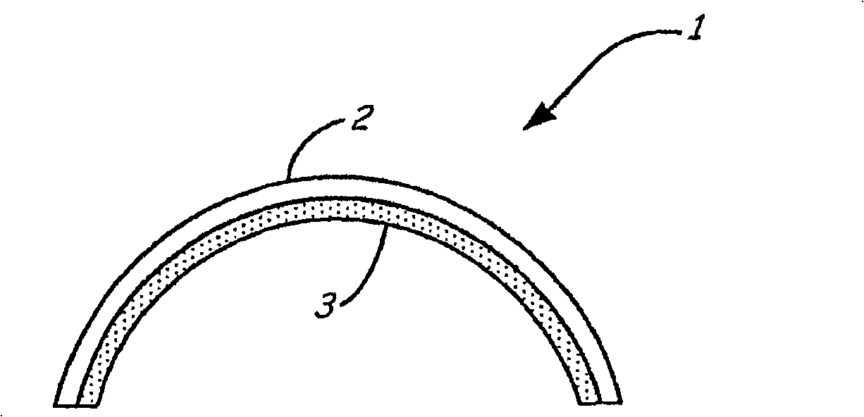 Delayed action spring force element for nasal dilators