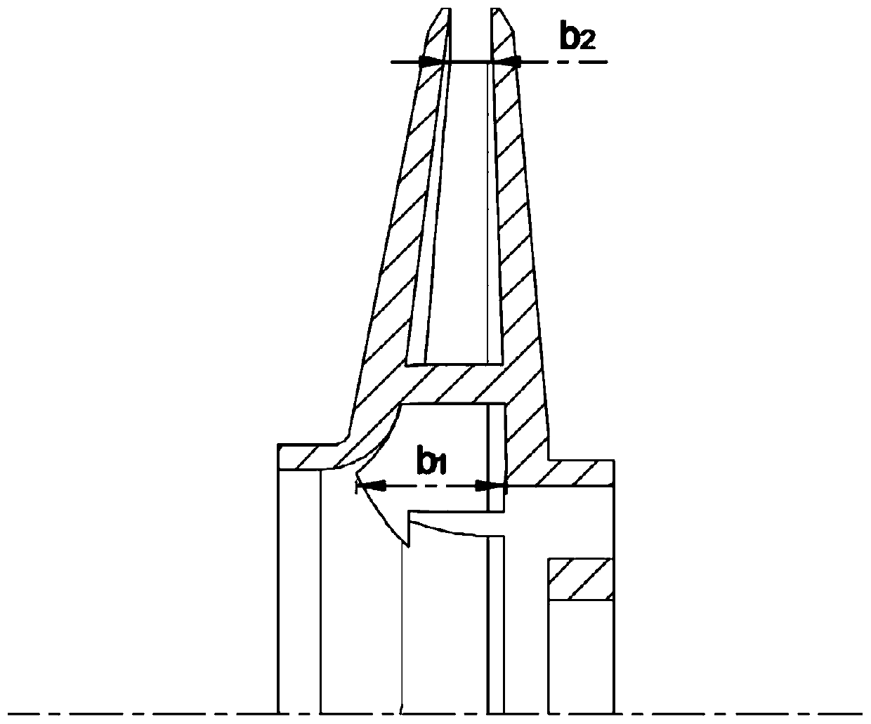 Optimal design method of centrifugal pump impeller