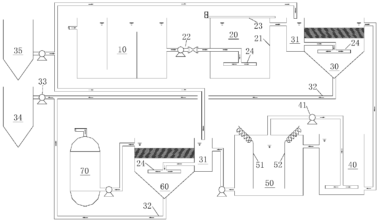 Electrolysis treatment process and device for low-content organic pollutants in high-salinity rare earth wet smelting wastewater