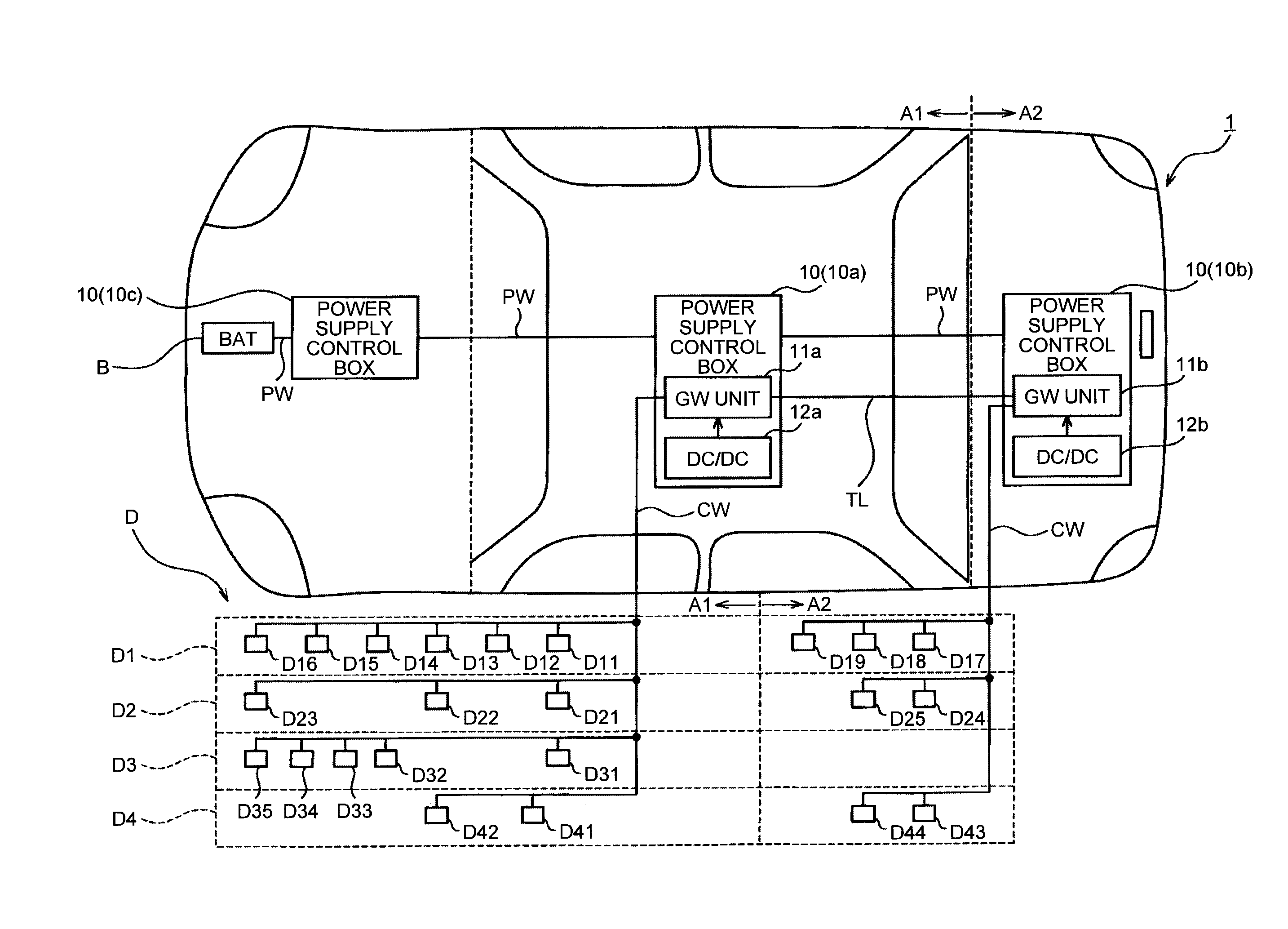 Communication system