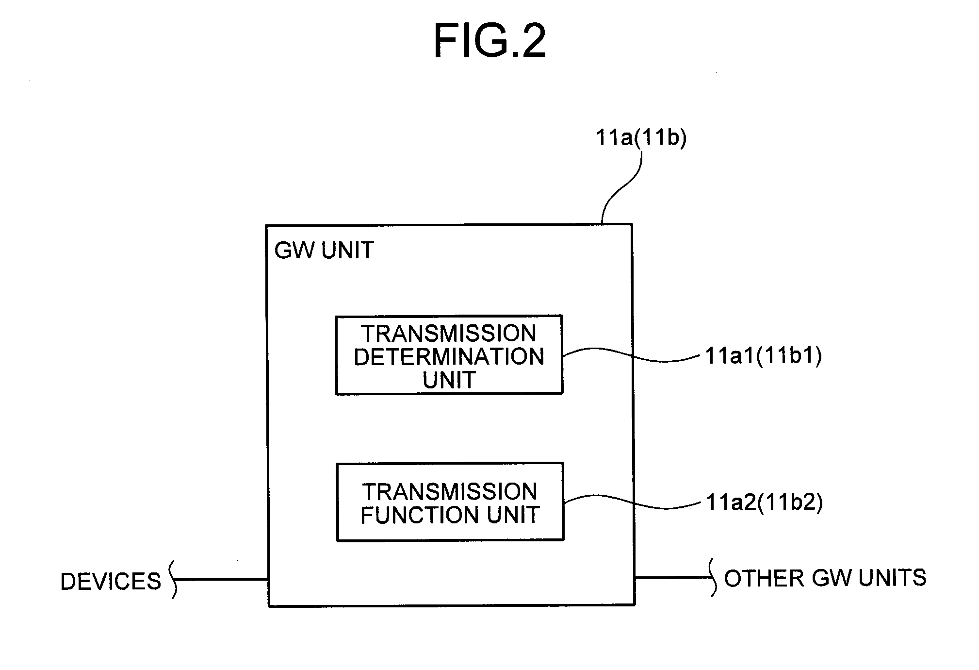 Communication system