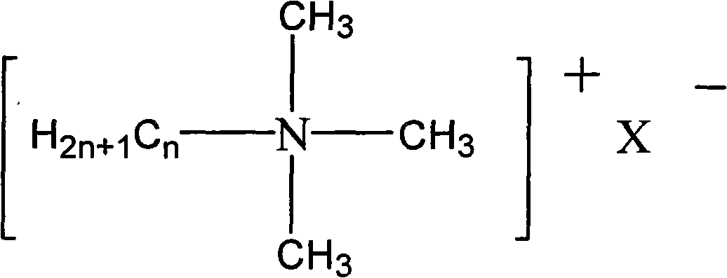 Inorganic anti-bacterium mildewproof additive, preparation method and application thereof