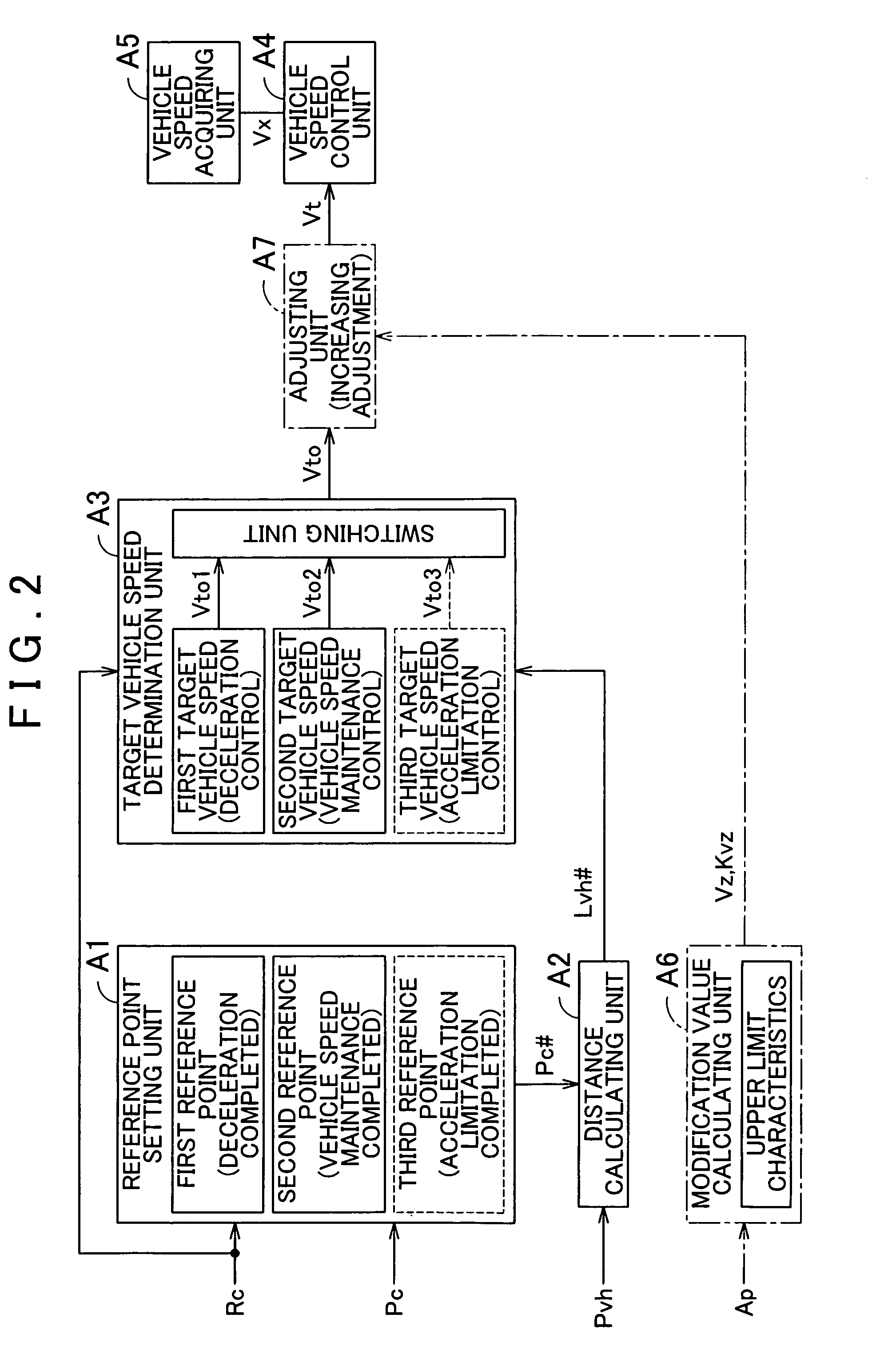 Speed control device for vehicle