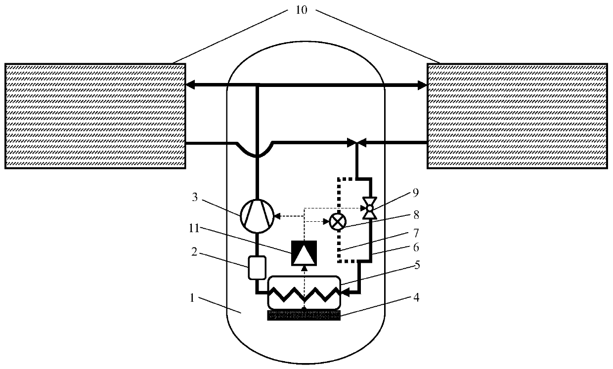 A space-borne composite heat dissipation system and its control method