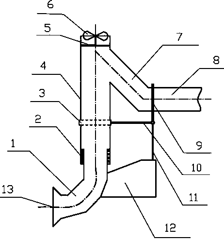 Natural induced air smoke exhaust device capable of being adaptive to wind direction and adjusting resistance in linkage mode