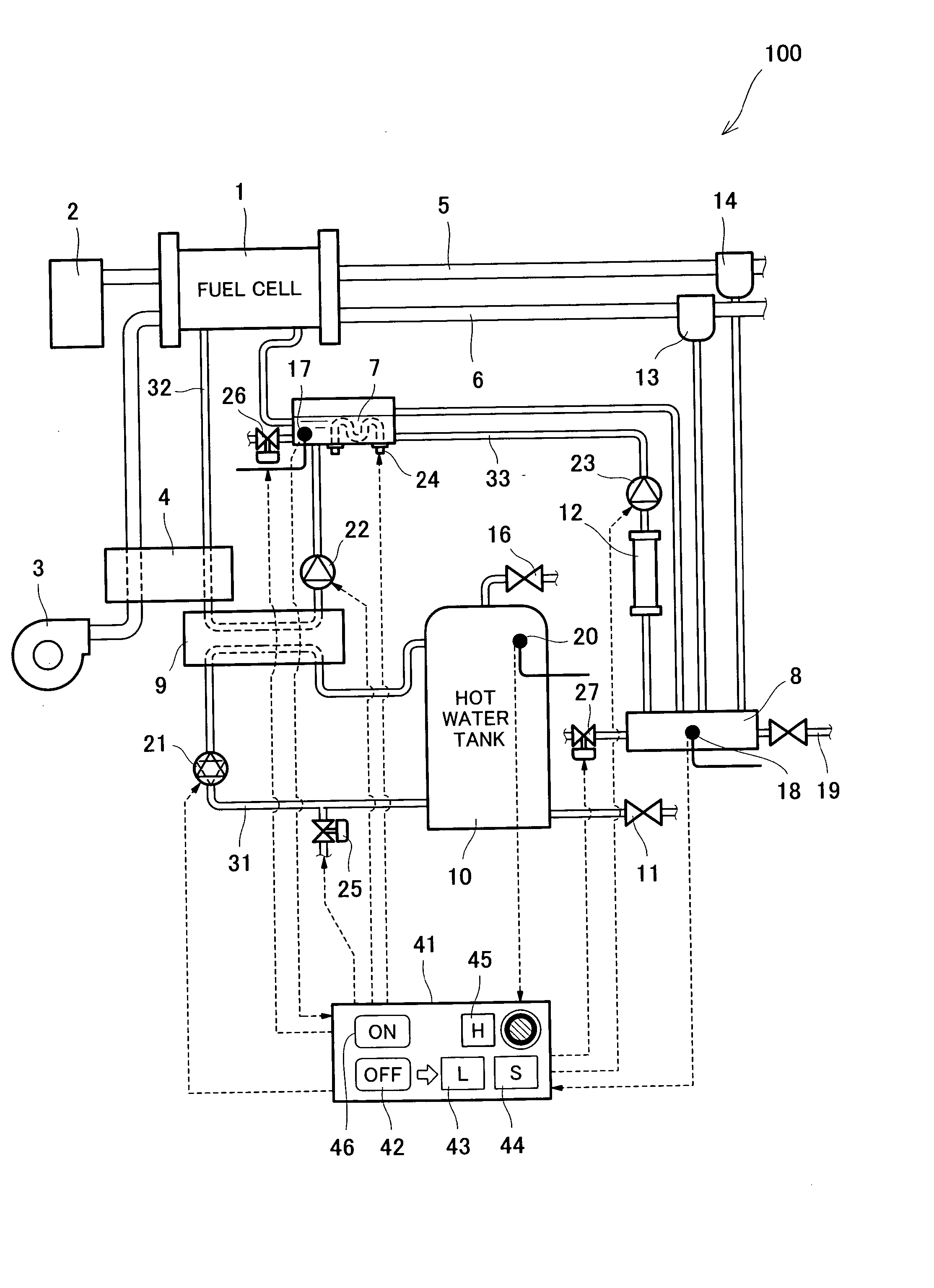 Fuel Cell System