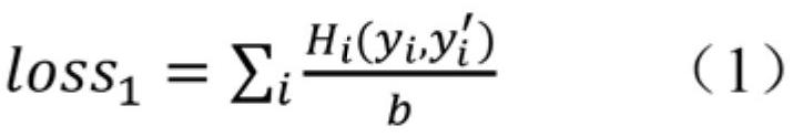 Deep learning model-oriented dynamic test method and device