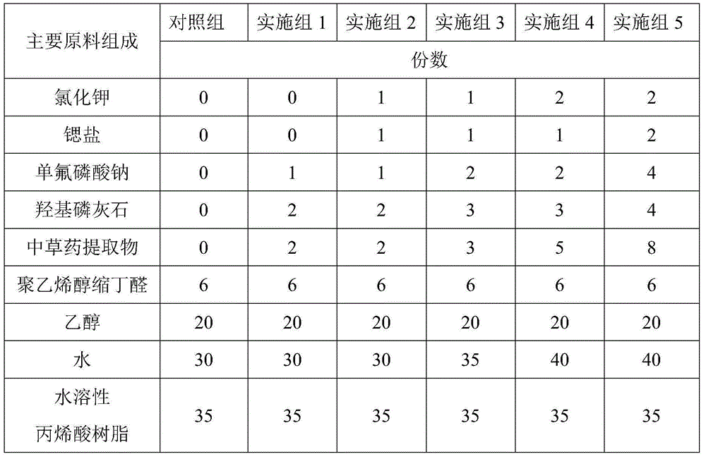 Preparing method for cigarette tipping paper resisting hemodia