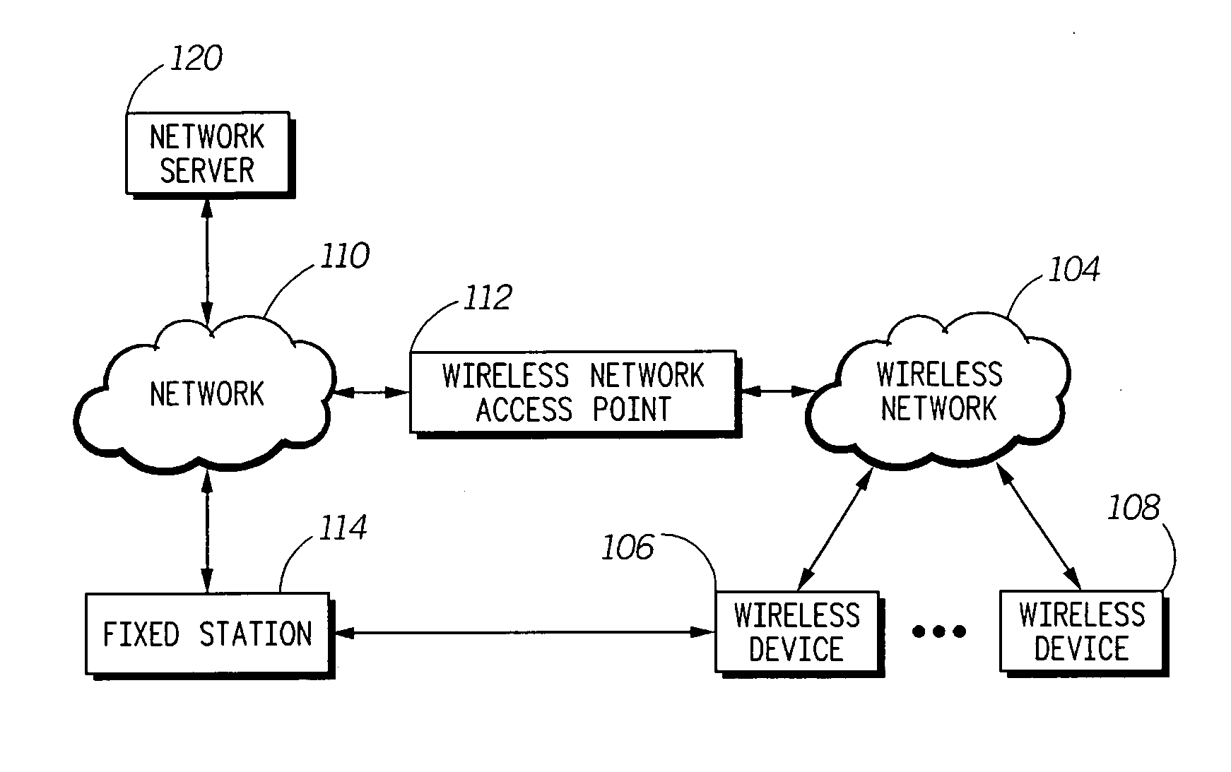 System and method for authenticating wireless device with fixed station